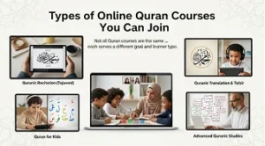Types of Online Quran Courses You Can Join