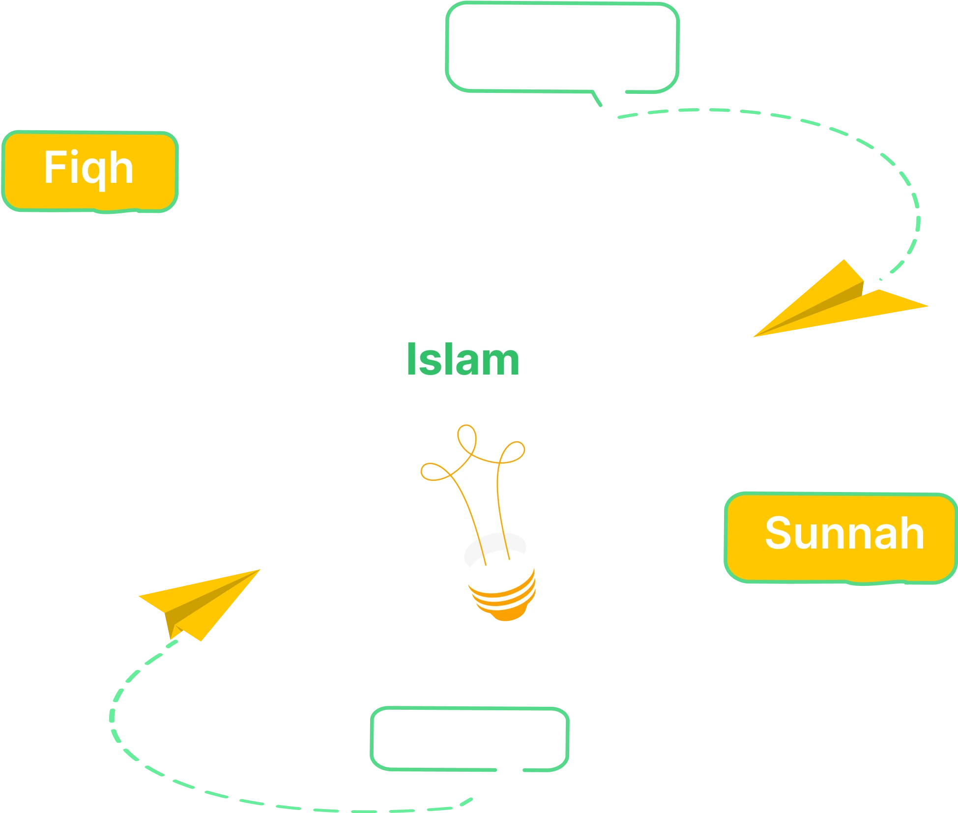 about us image