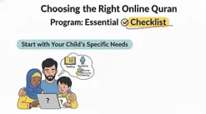 Choosing the Right Online Quran Program